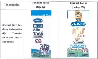 Thông báo thay đổi bao bì sản phẩm chương trình sữa học đường